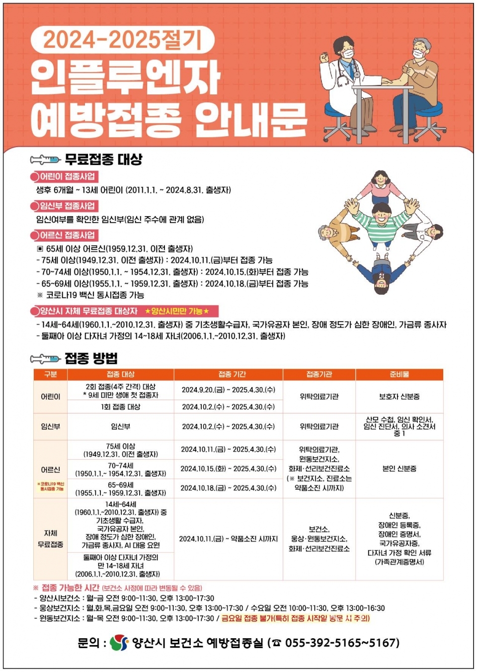 취약계층 인플루엔자 무료 예방접종 안내ⓒ양산타임스