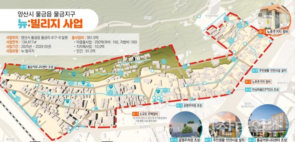 "물금지구 뉴빌리지사업 주민공청회" "물금지구 뉴빌리지사업 구상도(안)" ⓒ양산타임스