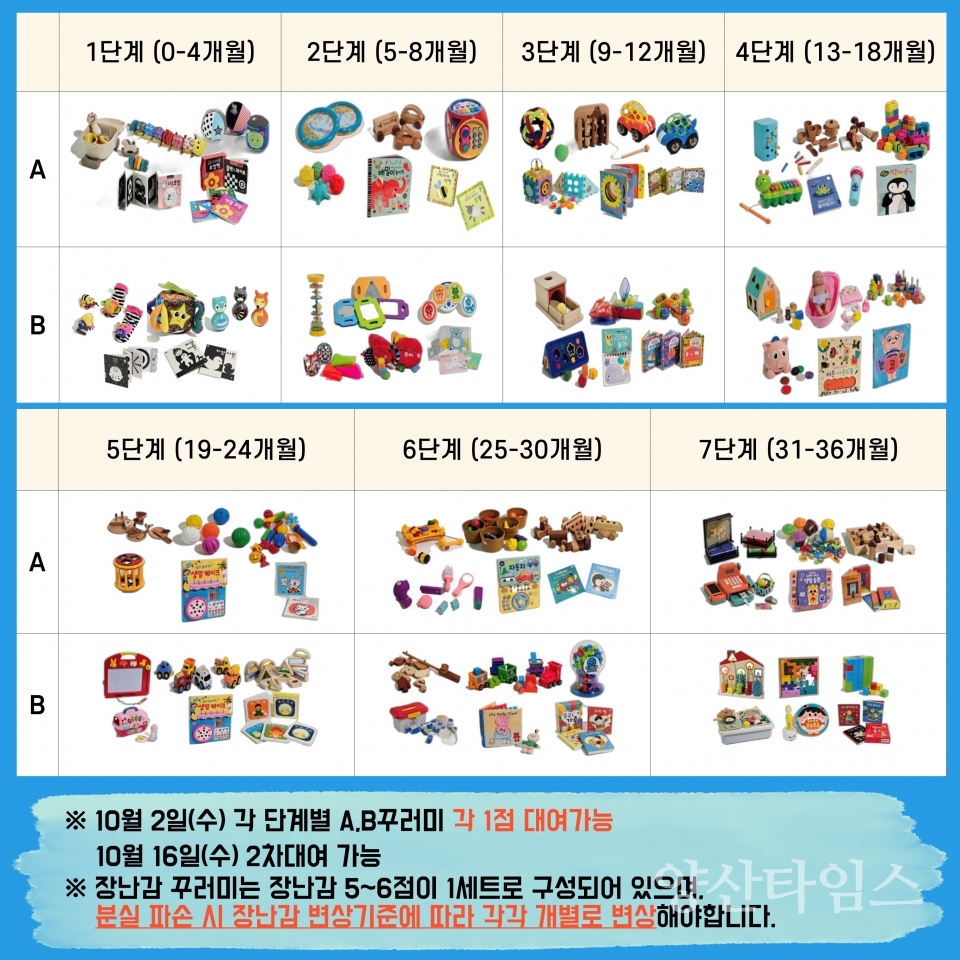 울주군 온산육아종합지원센터, 영아 상호작용 장난감꾸러미 대여ⓒ양산타임스