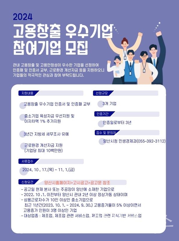 고용창출 우수기업 모집ⓒ양산타임스