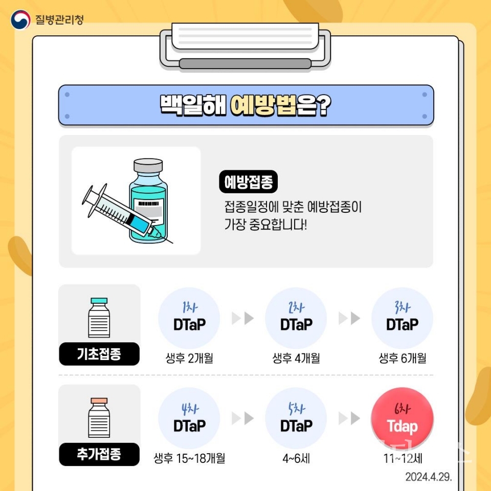 백신 예방접종 및 개인위생 수칙ⓒ양산타임스