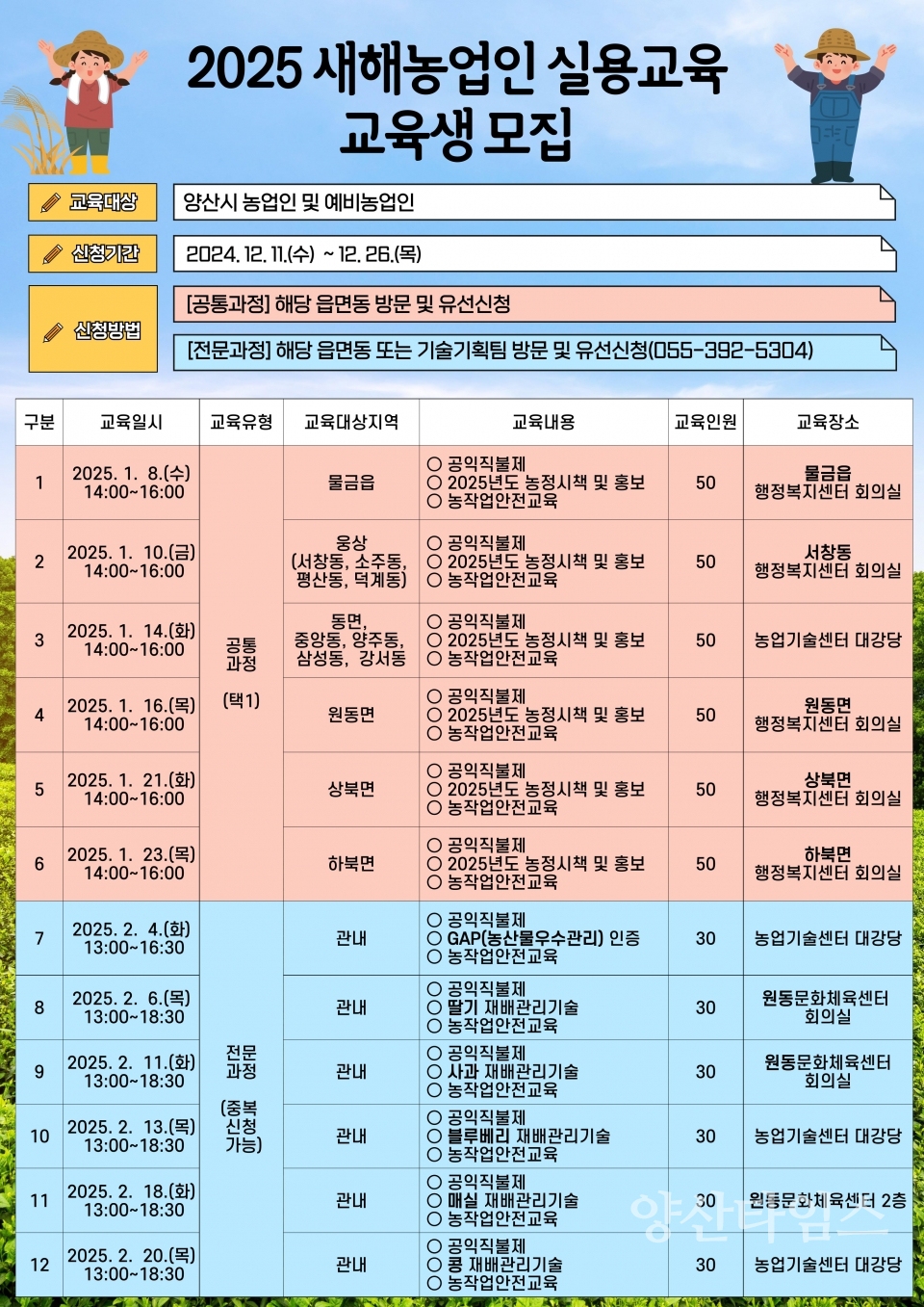 농업인실용교육 교육생 모집ⓒ양산타임스