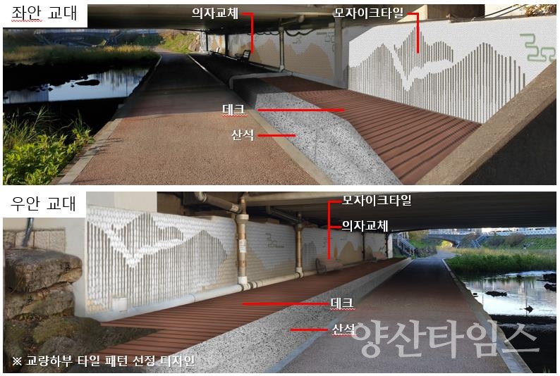 회야강 교량 경관 정비ⓒ양산타임스
