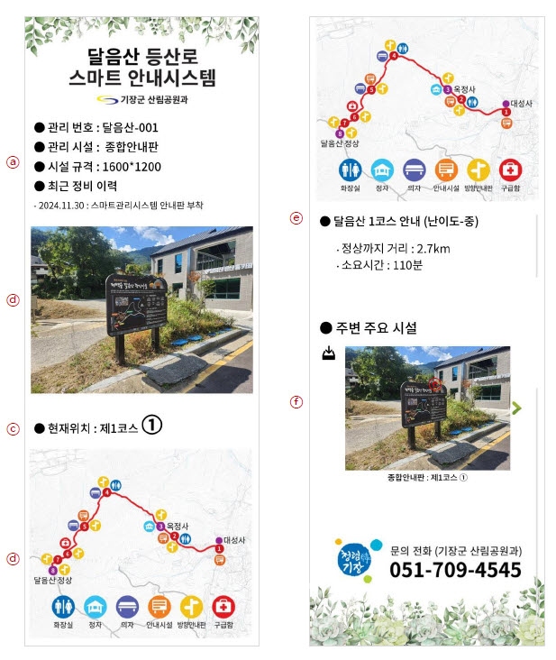 NFC 태그와 모바일 기기를 활용한 등산로 안내 화면ⓒ양산타임스