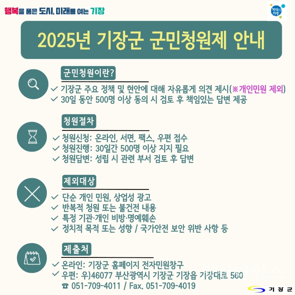 2025년 군민청원제 안내문ⓒ양산타임스