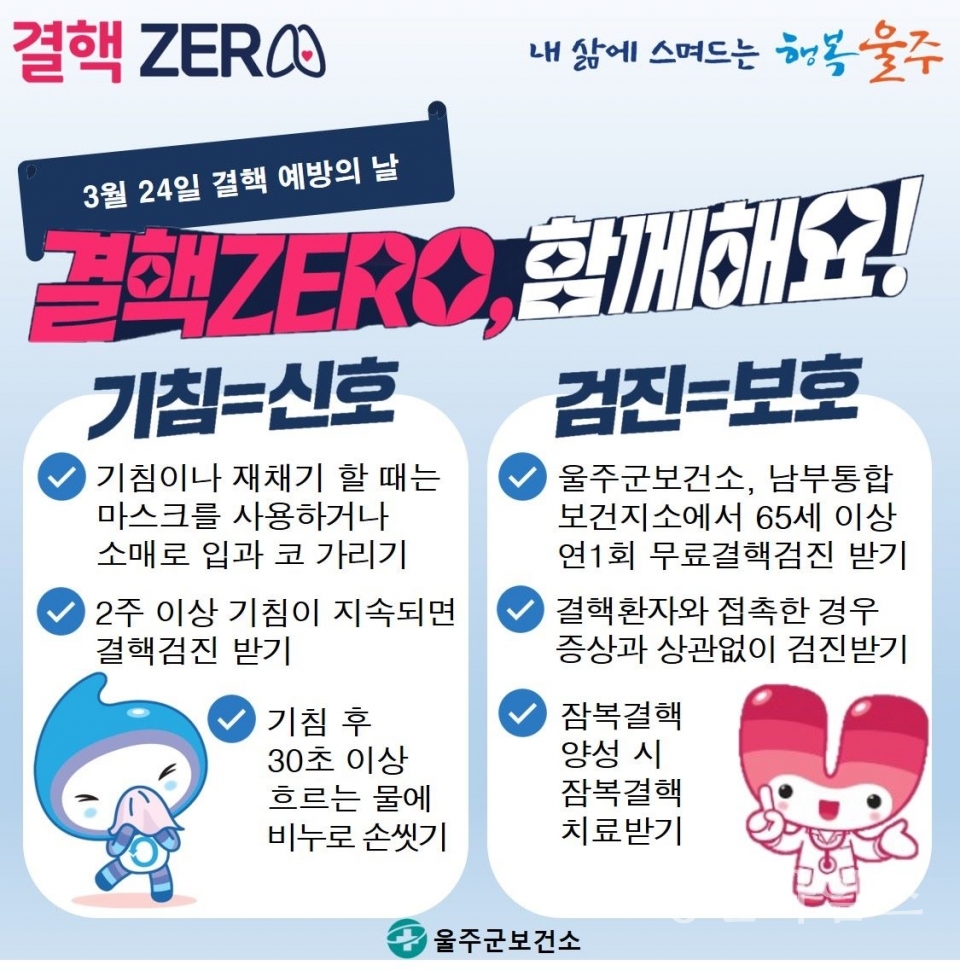 결핵예방주간 포스터 ⓒ양산타임스