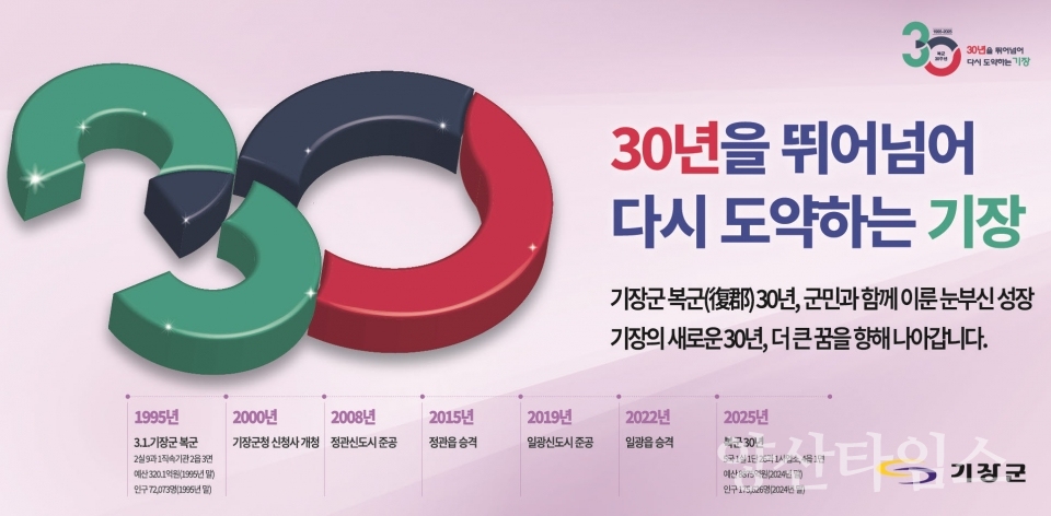기장군 복군 30주년 홍보문ⓒ양산타임스