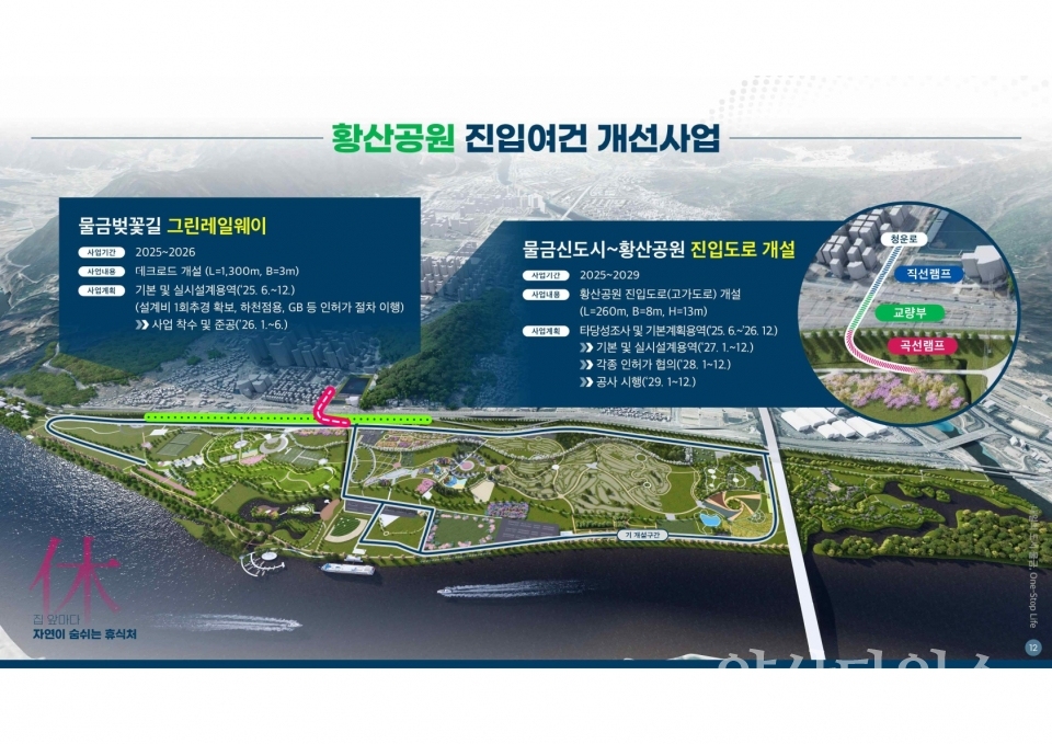 황산공원 중부광장 튤립 식재ⓒ양산타임스