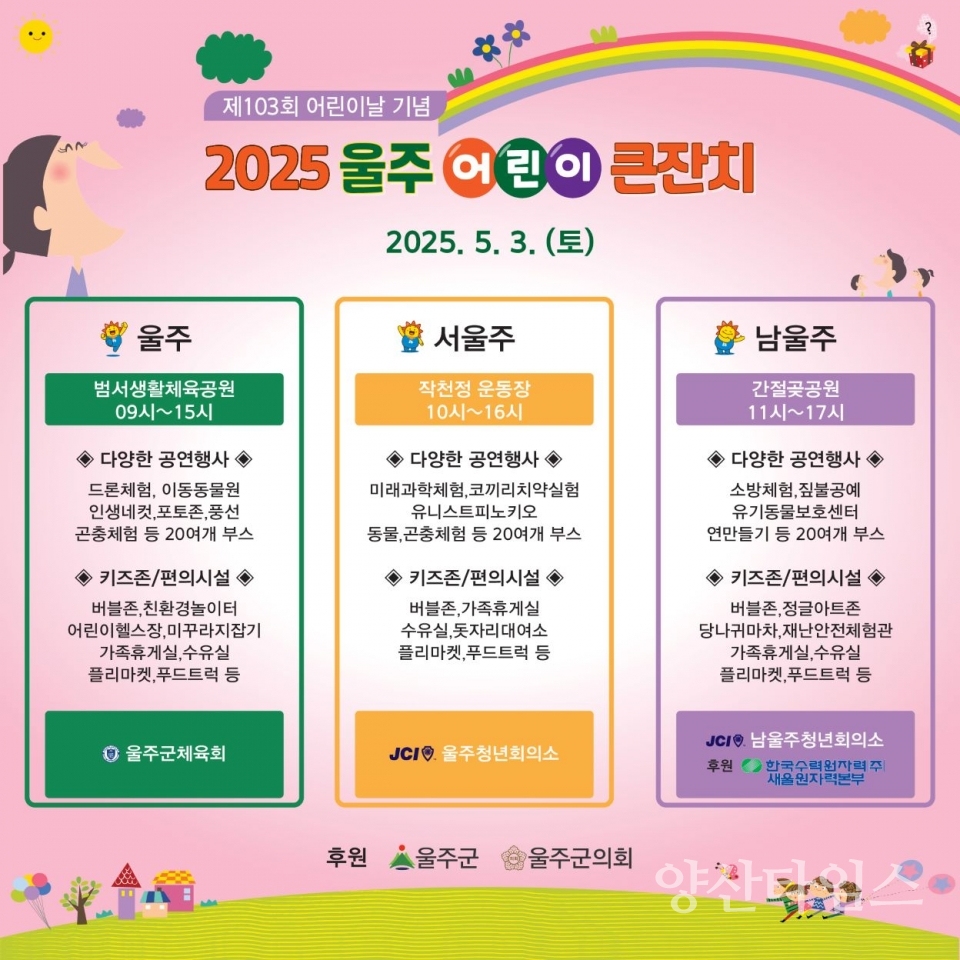 울주군, 제103회 울주 어린이날 큰잔치 개최 ⓒ양산타임스