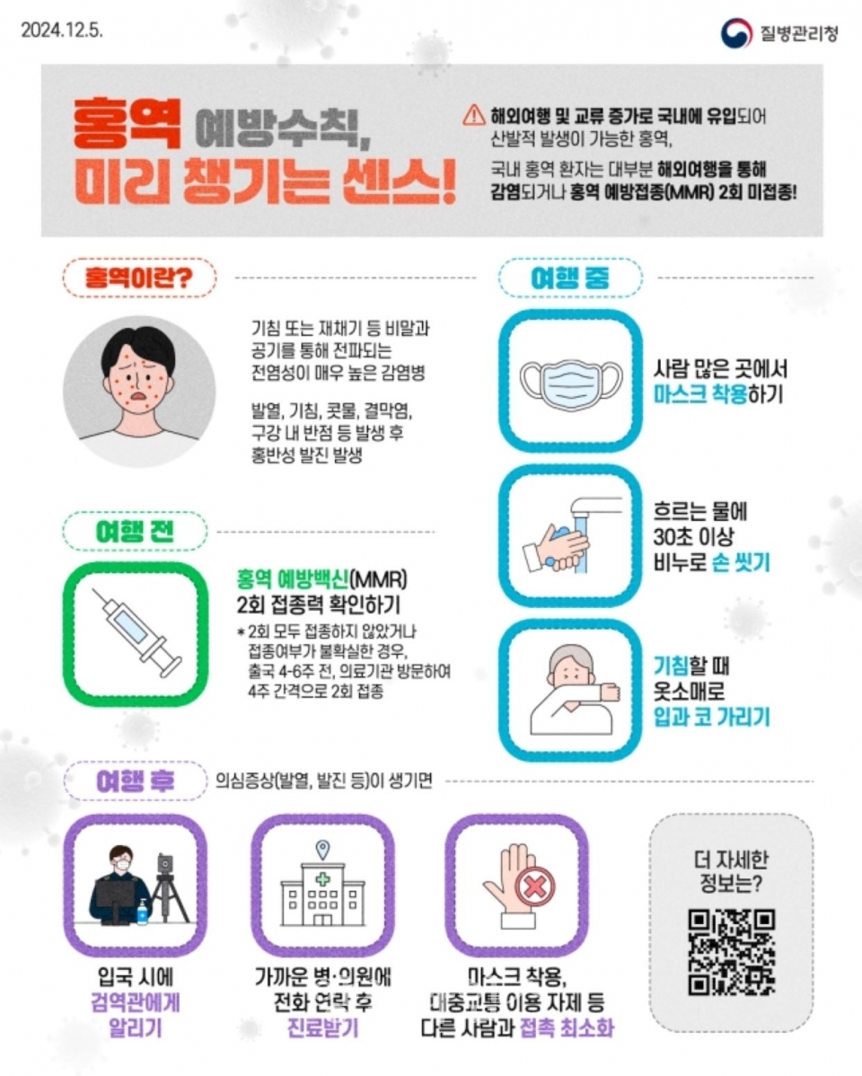 울주군보건소, “홍역 감염 주의하세요” ⓒ양산타임스