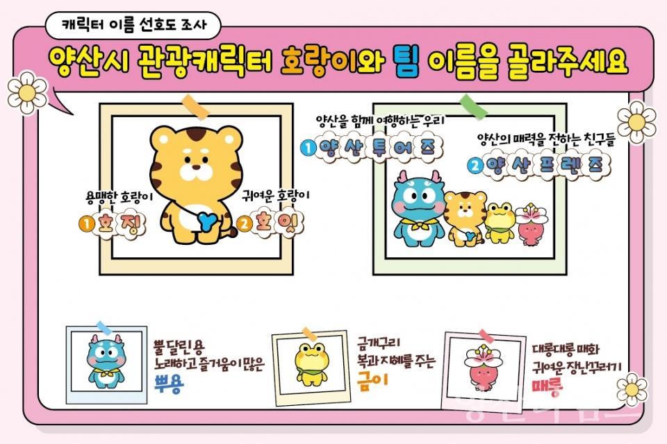 관광캐릭터 네이밍 선호도 조사ⓒ양산타임스