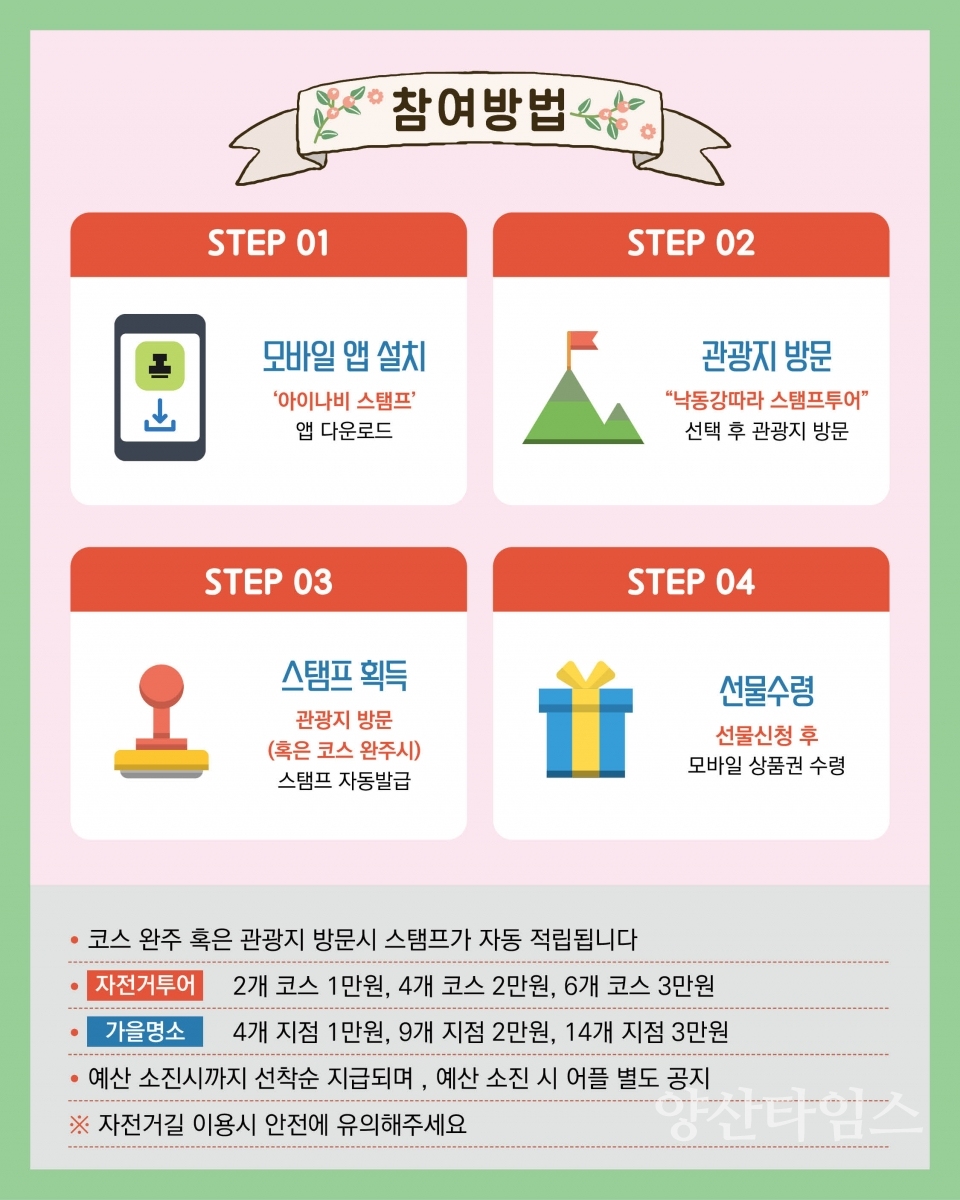 낙동강따라 모바일 스탬프투어ⓒ양산타임스