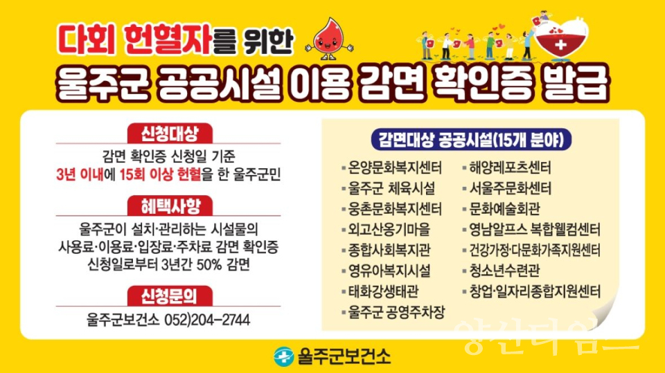울주군, 다회 헌혈자 감면 확인증 제1호 발급ⓒ양산타임스