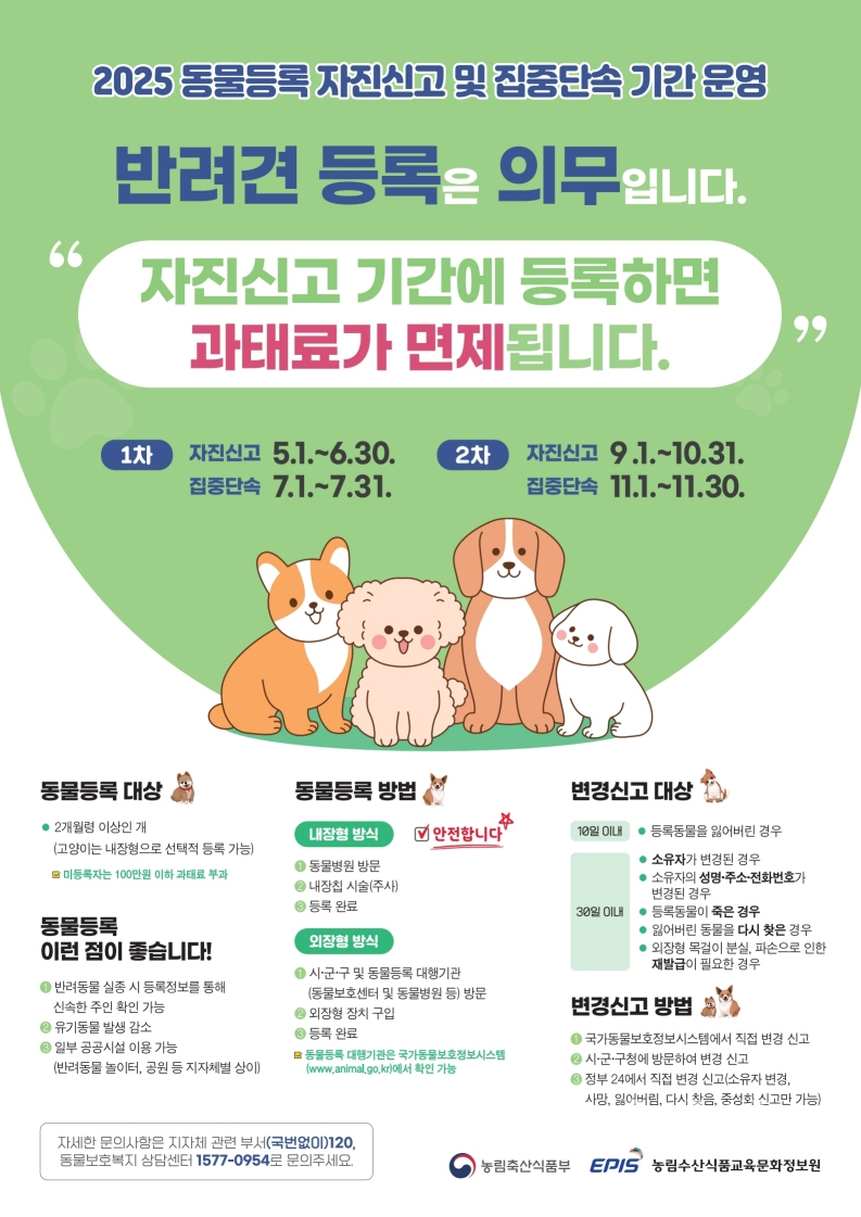 동물등록 자진신고 홍보ⓒ양산타임스