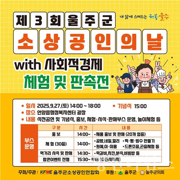 ‘제3회 울주군 소상공인의 날’ 오는 27일 개최ⓒ양산타임스