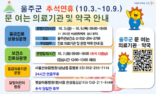 울주군, 추석 연휴기간 응급의료체계 운영ⓒ양산타임스