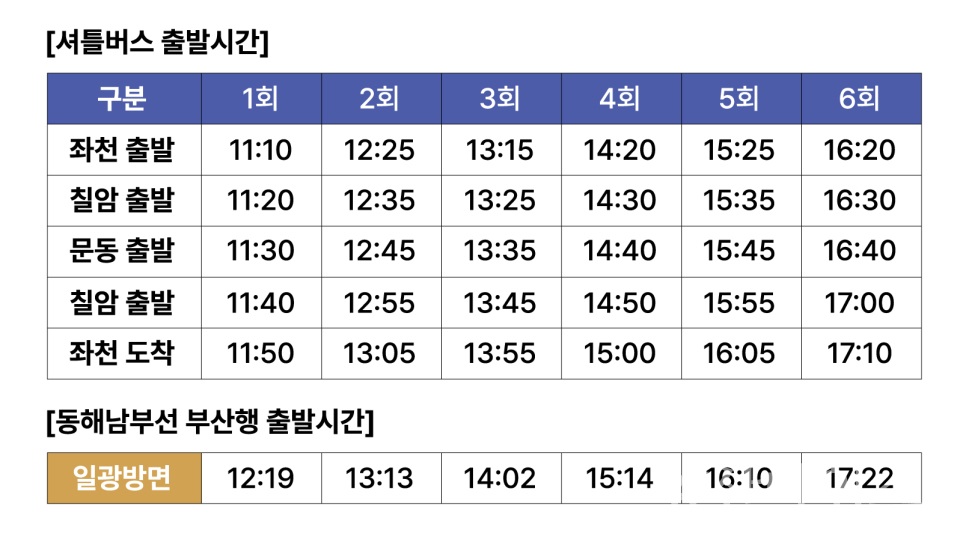 행사장 무료 셔틀버스 운행시간표ⓒ양산타임스