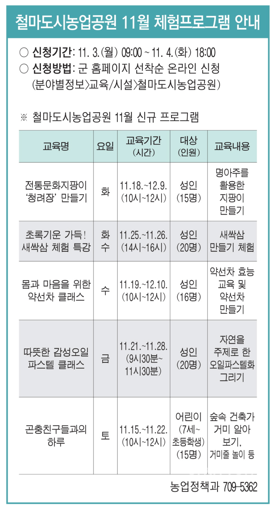 기장군 철마도시농업공원 11월 체험프로그램 안내ⓒ양산타임스