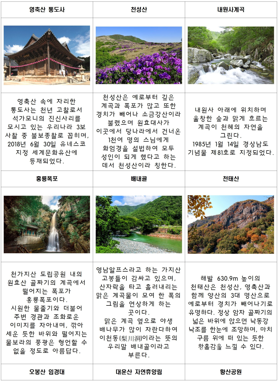 양산 12경ⓒ양산타임스