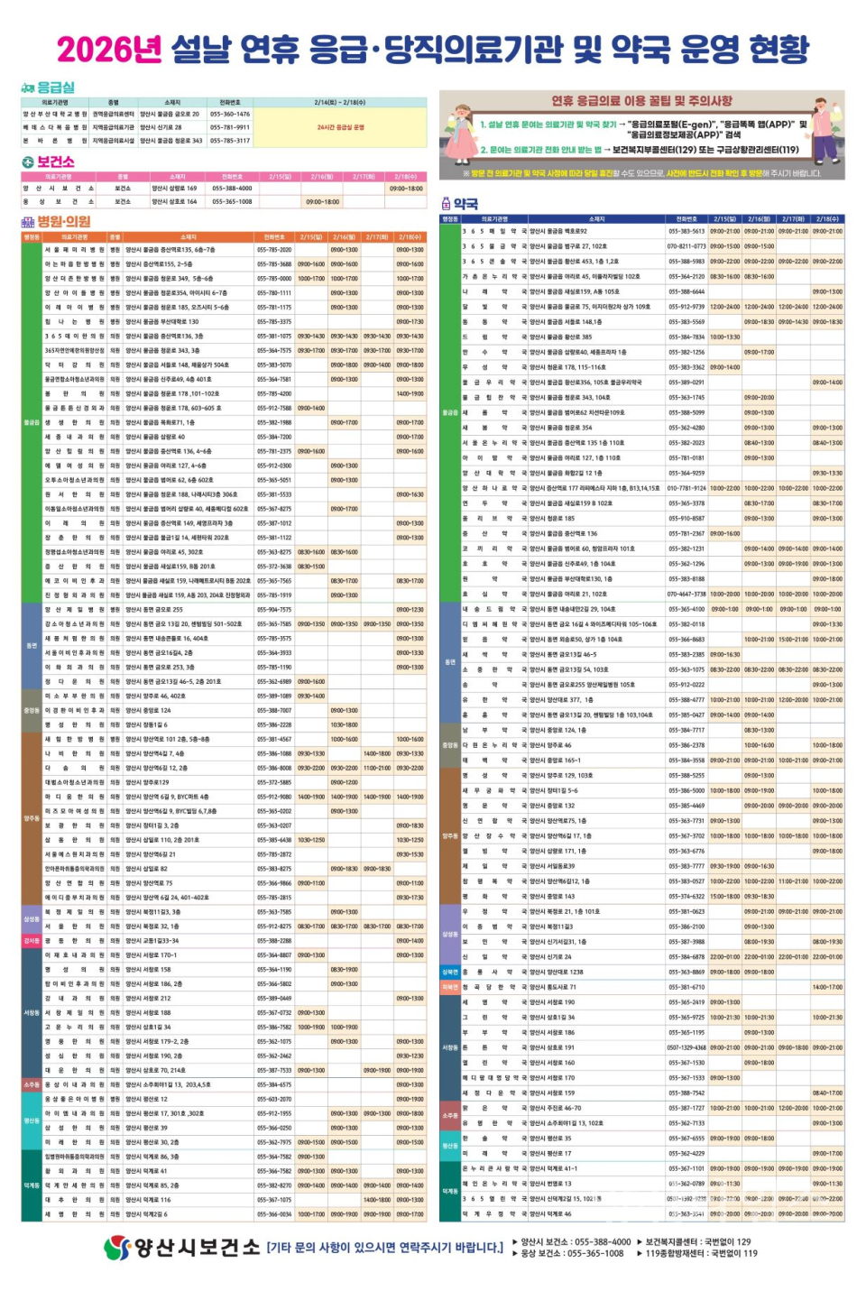 설 연휴 의료기관 및 약국 안내문 ⓒ양산타임스
